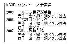 NISHI ハンマー投げ 大会実績