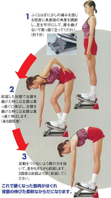 うれっこストレッチングEX使用方法