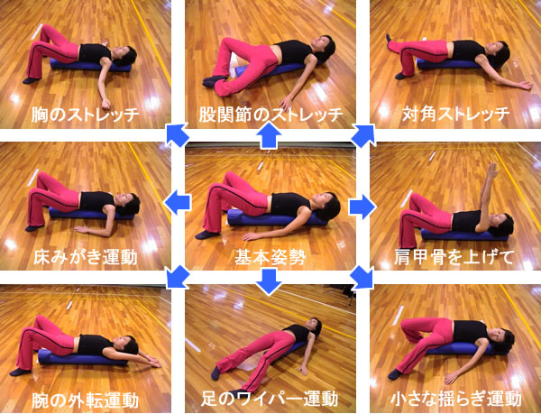 ストレッチポール エクササイズ